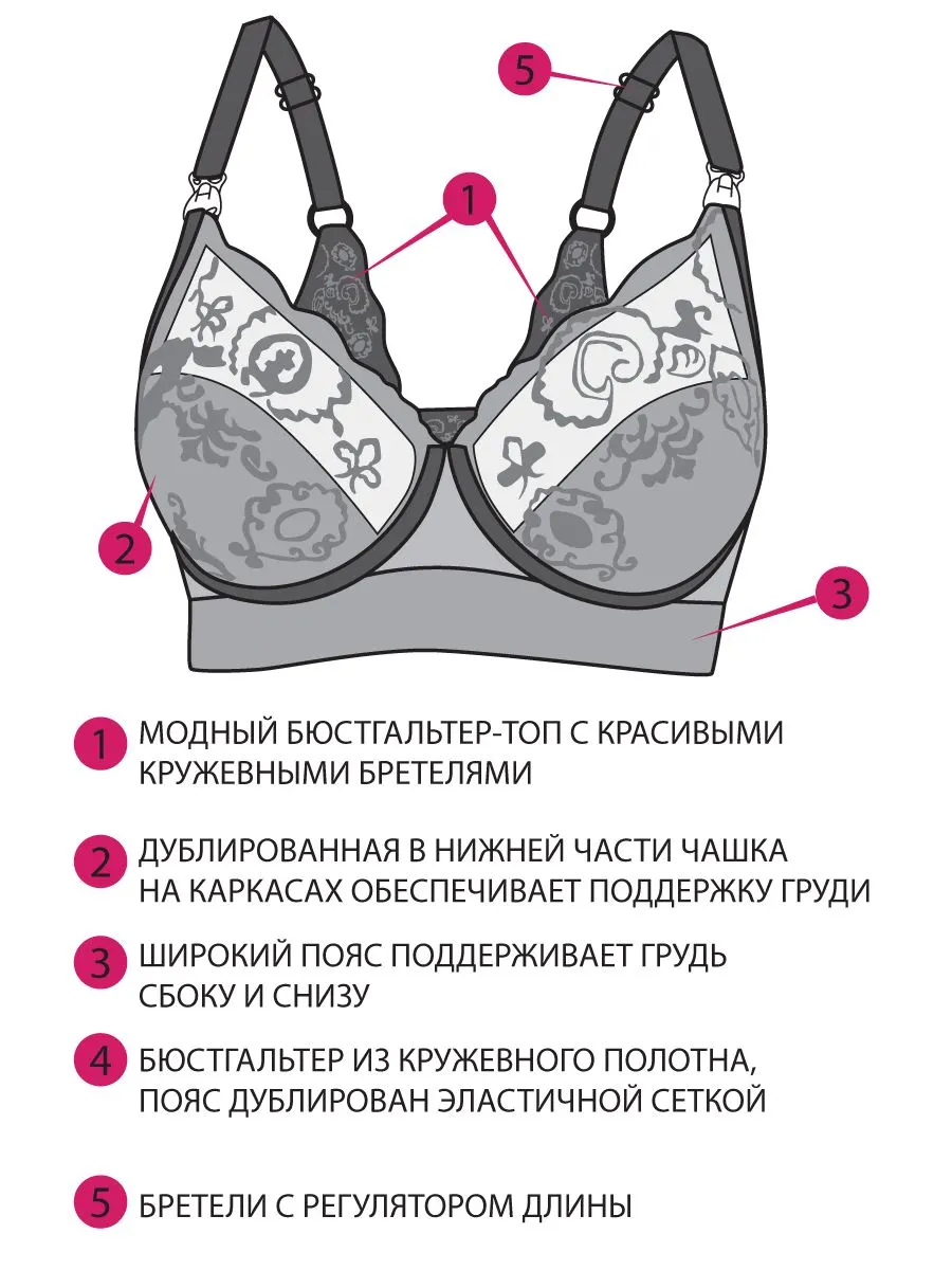 ФЭСТ Бюстгальтер для кормления, лифчик больших размеров с косточками 3335ТУбел75B