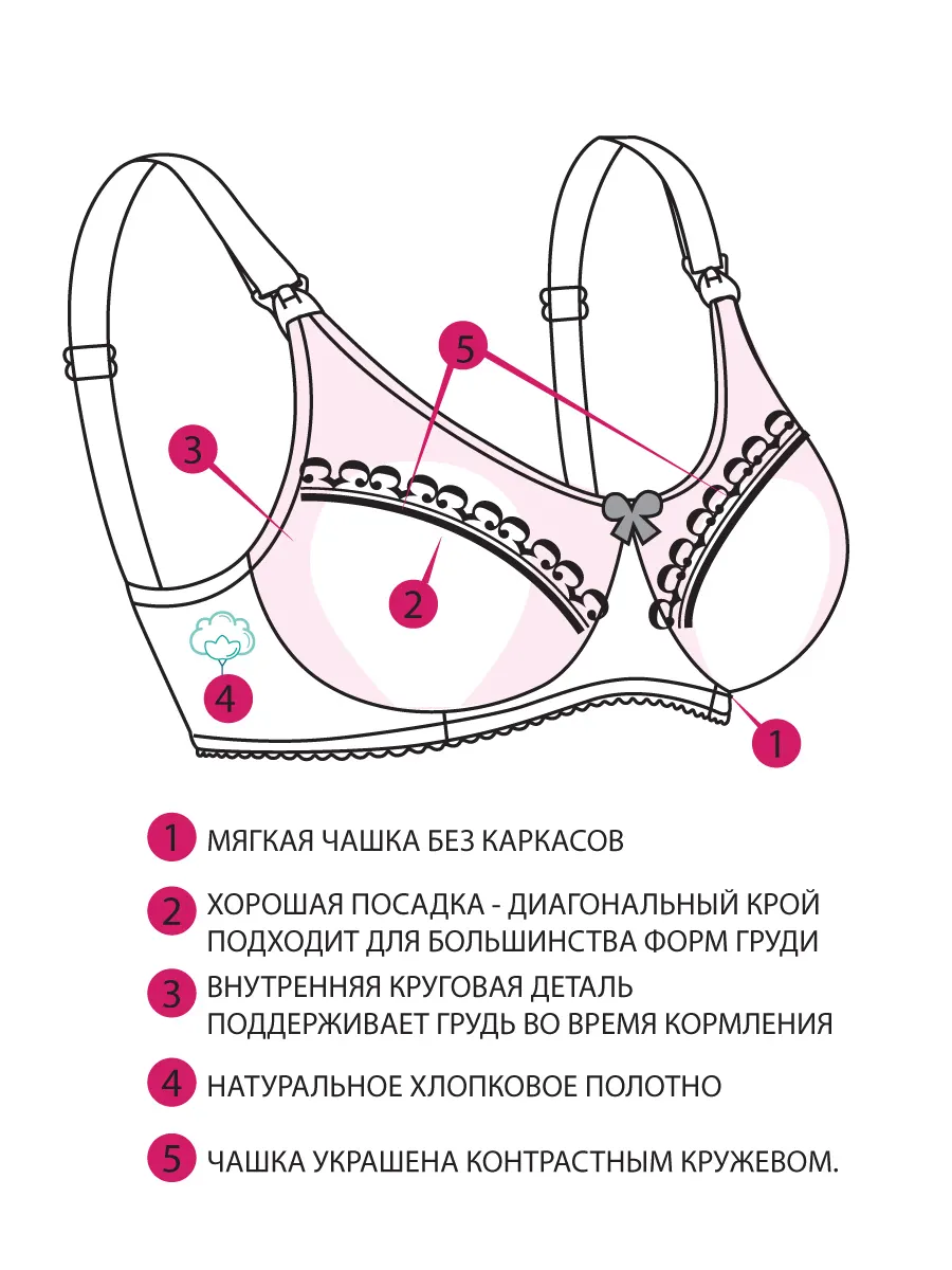 Бюстгальтер для кормления черный