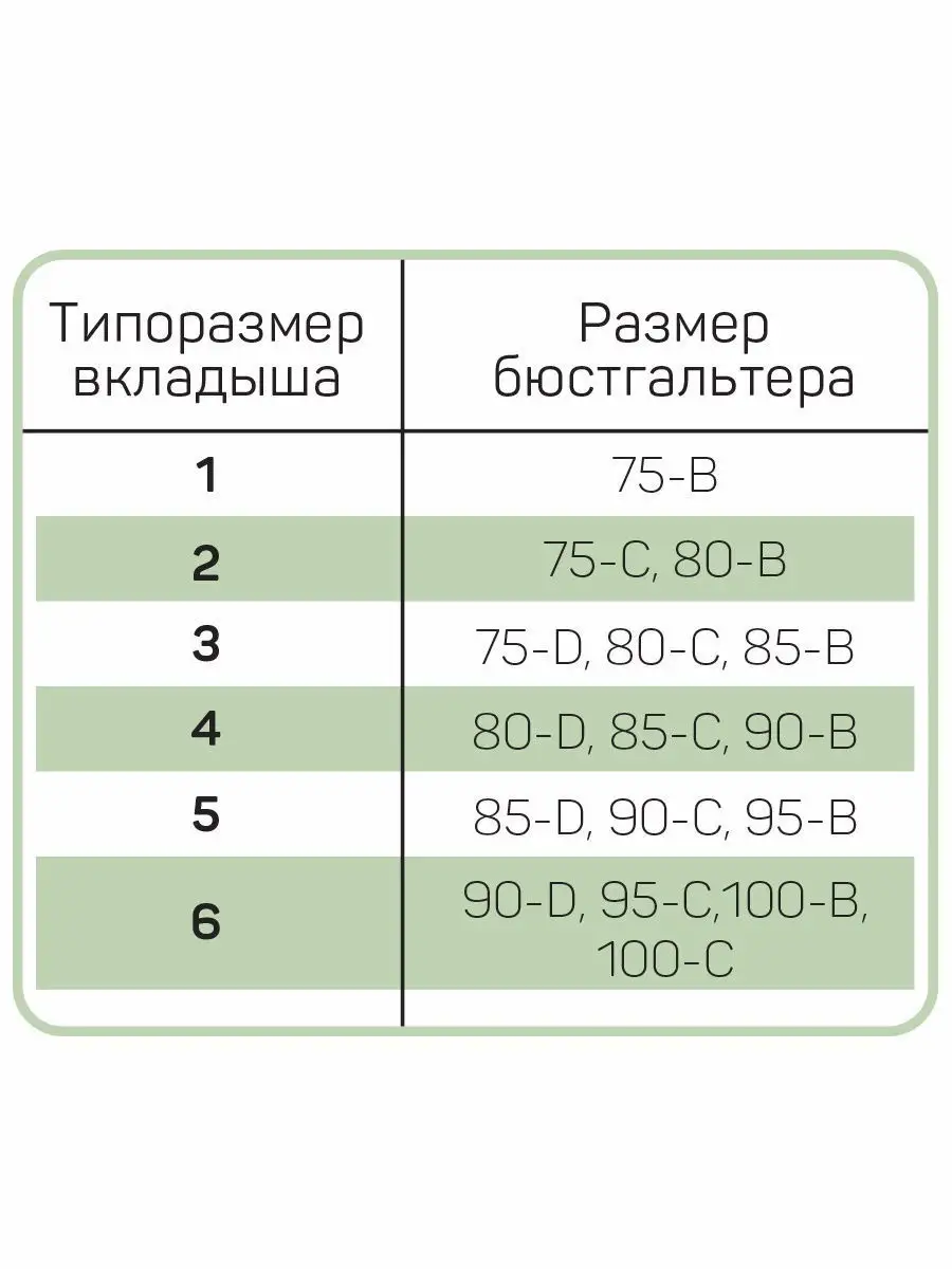 Вкладыш в бюстгальтер после мастэктомии 1 штука бежевый